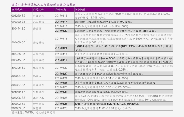 百色钢材价格今日报价表及市场动态分析