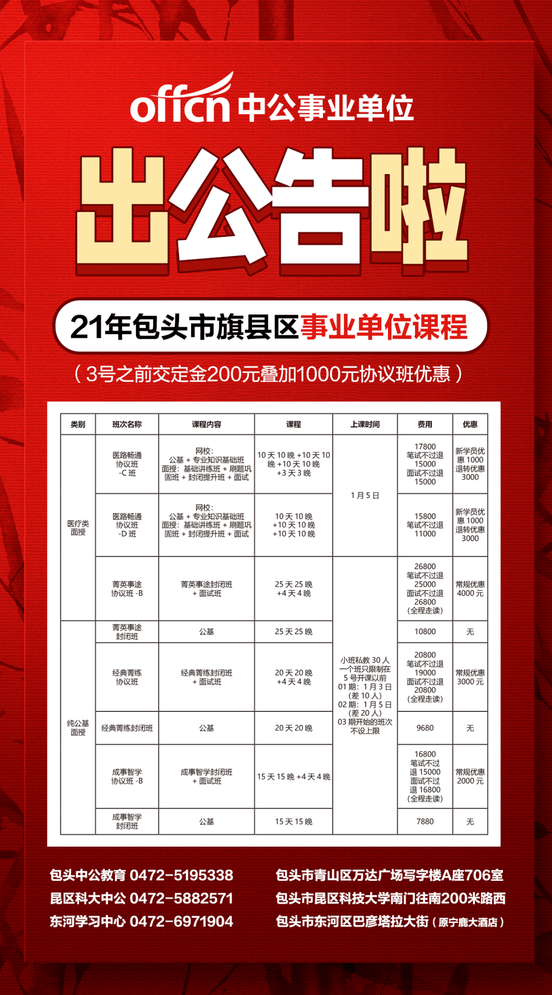 包头人才网——最新招聘信息全面解析