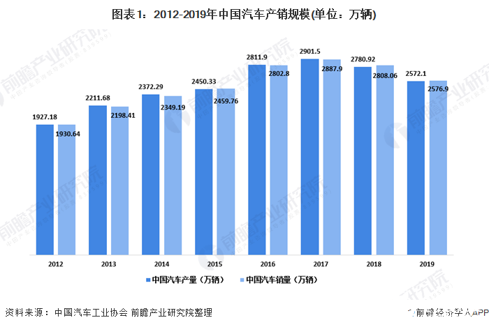 百货批发市场饭盒，市场现状与发展趋势分析