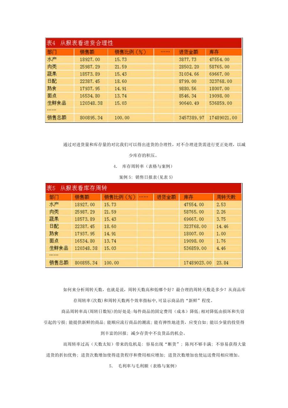 热点 第290页