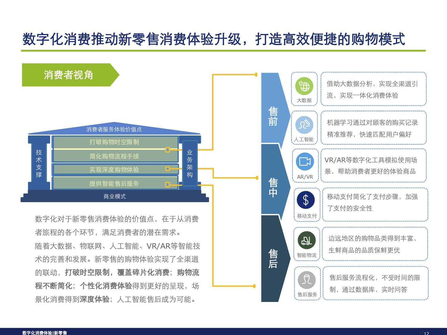 聚焦 第281页