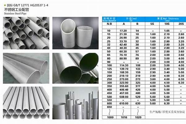 薄壁不锈钢管道价格及其相关因素探讨