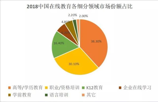 百货超市风险分析与管理策略