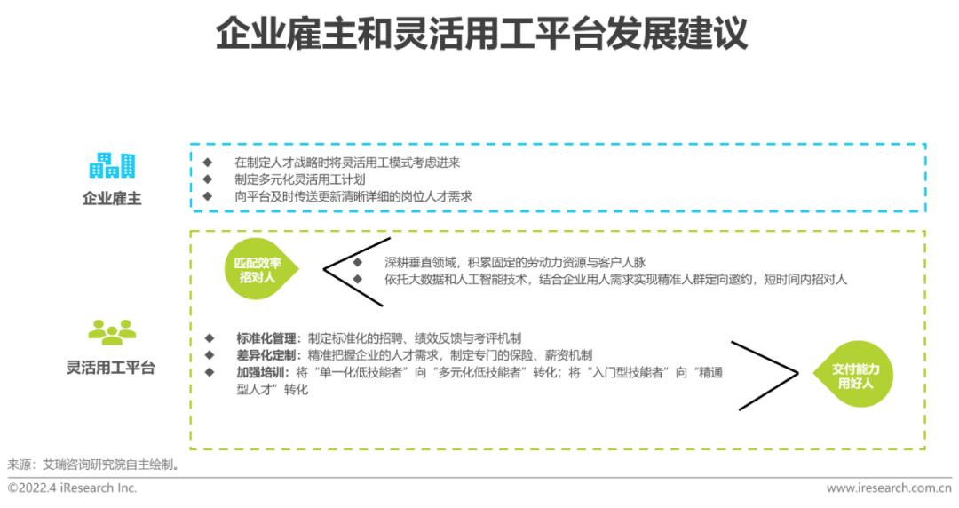 白岘招工信息最新招聘——探寻就业机会的热门指南