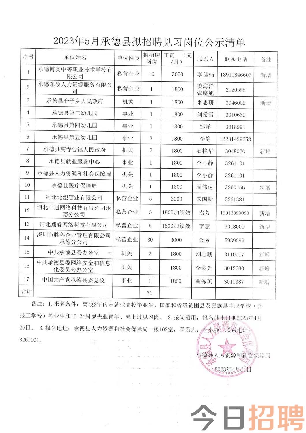 白银人才最新招聘信息网——连接企业与人才的桥梁