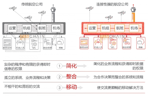 百货超市入库管理，流程、挑战与解决方案