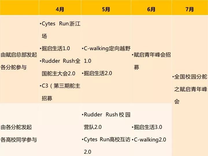 宝坻人才市场招聘活动的时间表与机遇探索