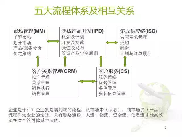 百货批发源头厂家直批，打造供应链新生态