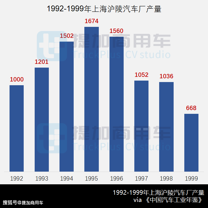 百货批发市场中的扇子，历史、现状与发展趋势