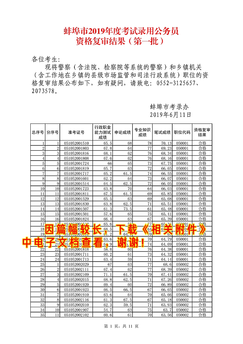 蚌埠公务员考试报考条件详解