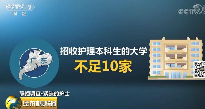 蚌埠护理人才招聘信息网——护理人才的汇聚之地