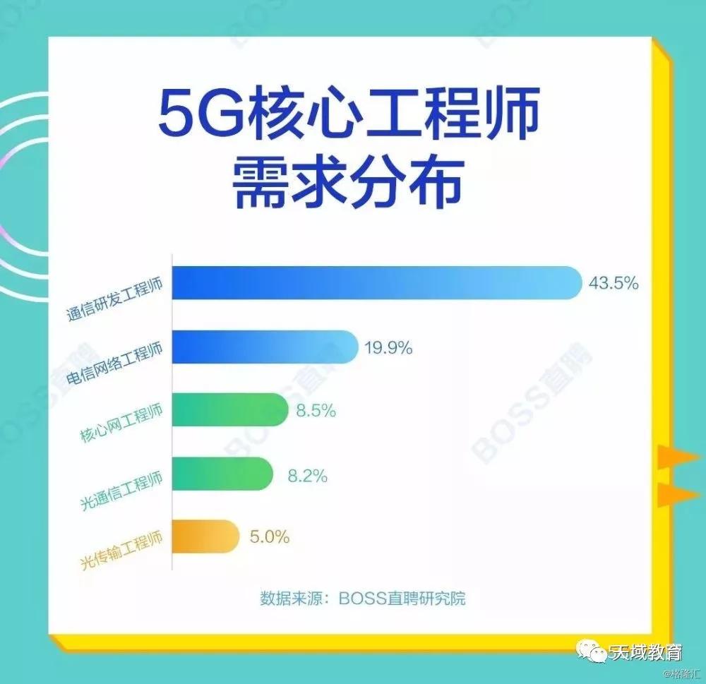 百湖人才招聘信息网官网——连接人才与企业的桥梁