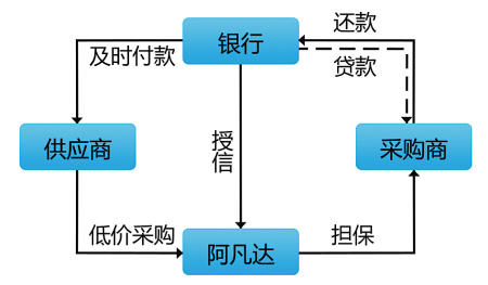 百货日杂批发厂家直批，探索现代供应链的新模式