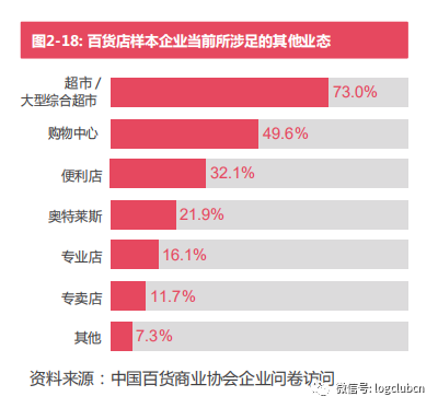 百货超市岗位探析，职责、挑战与未来趋势