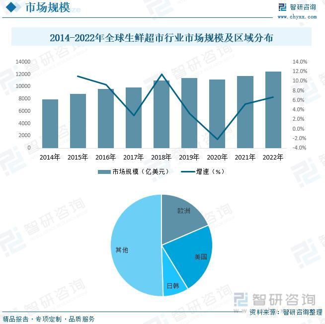 聚焦 第247页