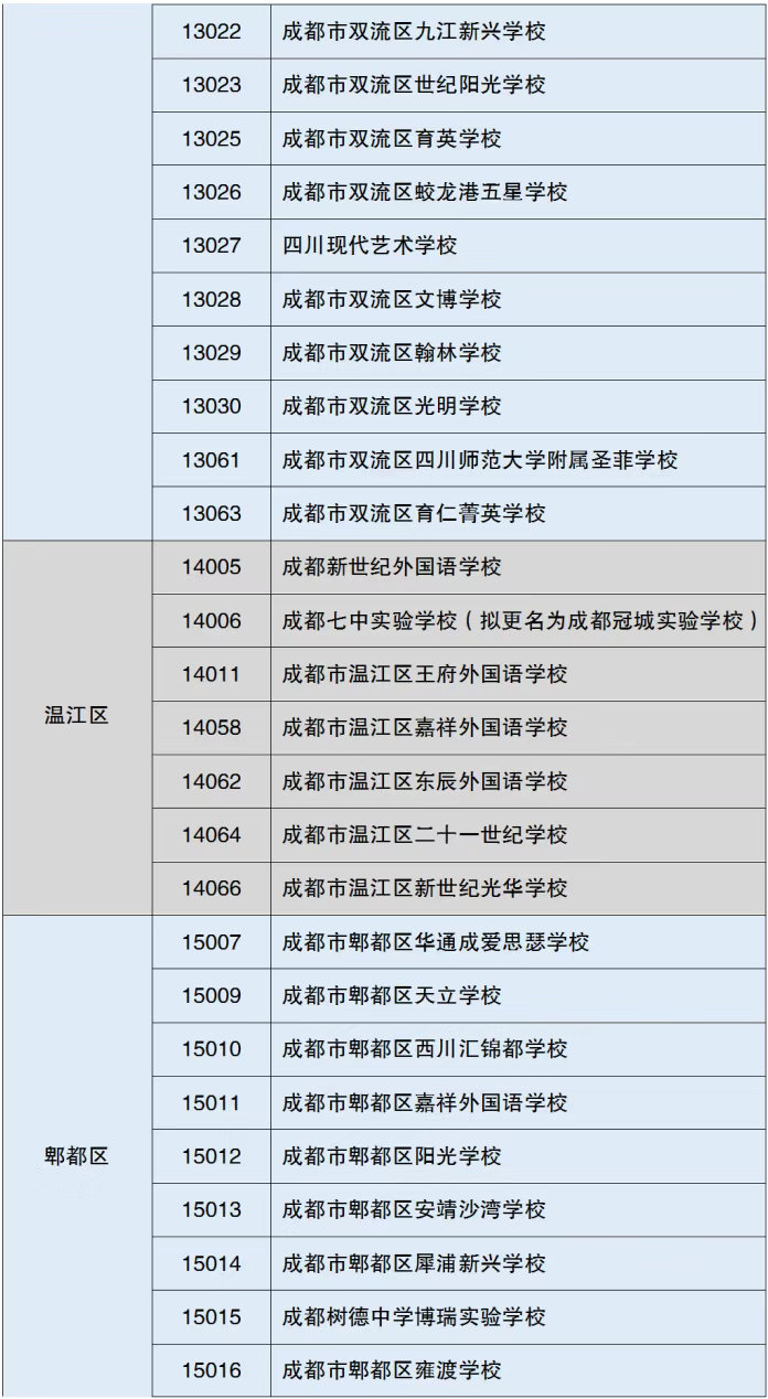 包钢人才招聘网2021年度招聘综述