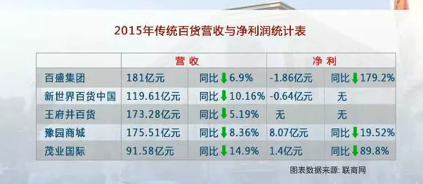 热点 第252页