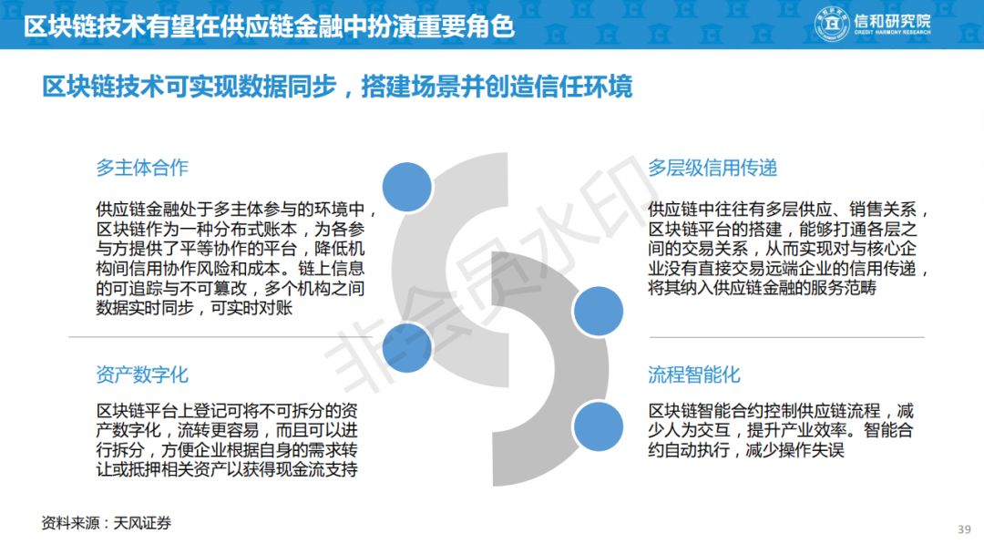 百货批发厂家直批大型工厂，供应链优化与商业模式创新