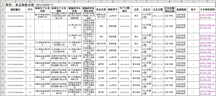 百货批发市场如何运营、管理与创新