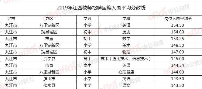 白马山最新招工信息汇总及招聘趋势分析