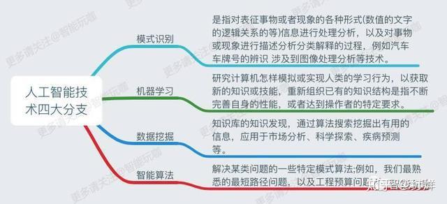 澳门雅思线下培训，探索语言学习的最佳路径