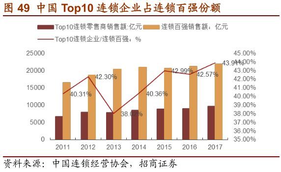 热点 第243页