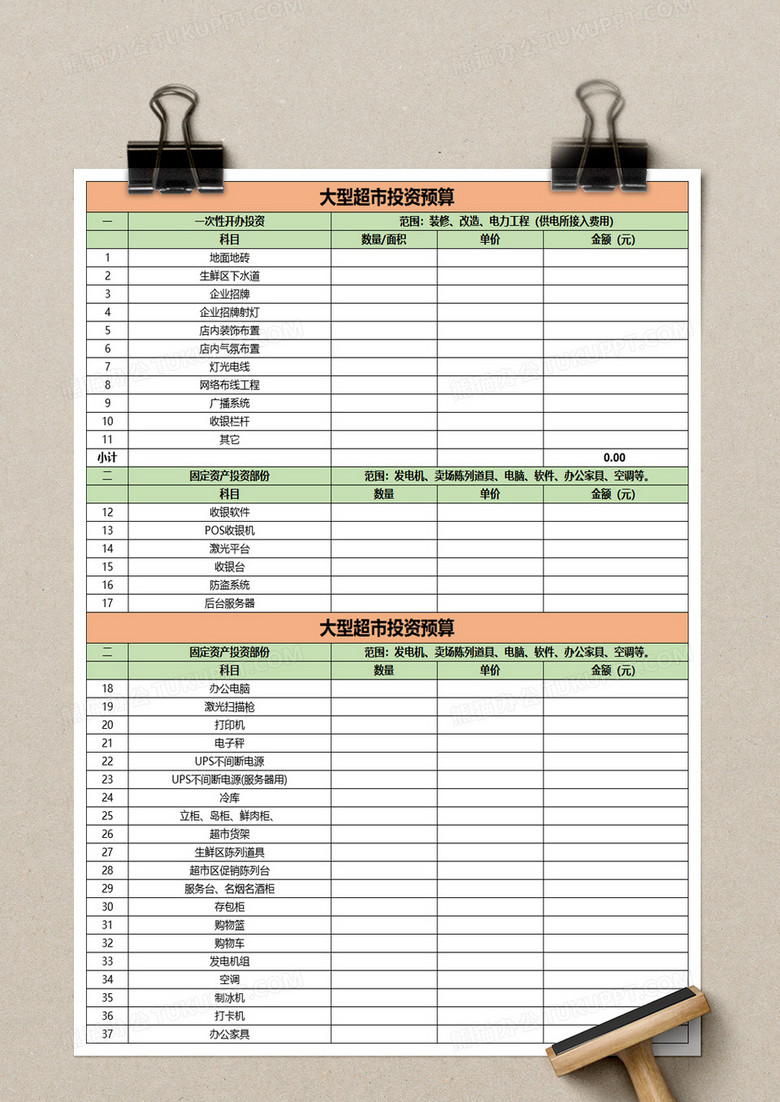 百货超市销售预算表模板及其应用