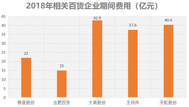 热点 第239页