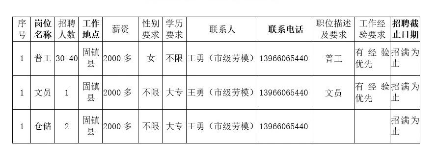 蚌埠厂招工信息最新招聘动态及就业展望