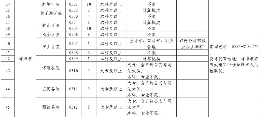 热点 第236页