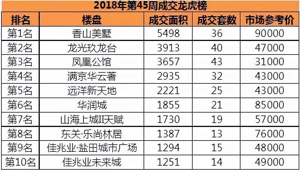 宝安最新招工信息——探寻职业发展的新天地