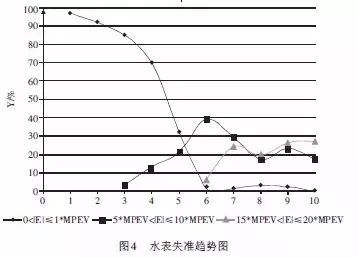 澳洲不锈钢管材标准，质量、应用与标准的深度解析