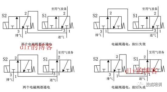 板式电磁阀水阀，技术解析与应用探讨