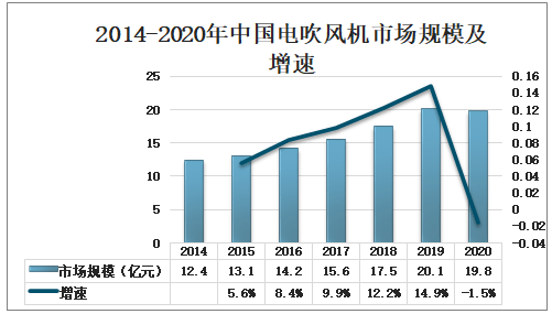 拔丝厂招工最新招聘信息及行业前景展望