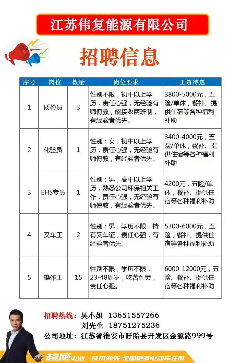 佰盛公司最新招工招聘信息详解