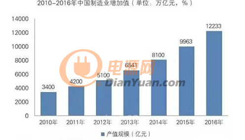 百货超市利润排名，解析行业现状，探讨未来趋势