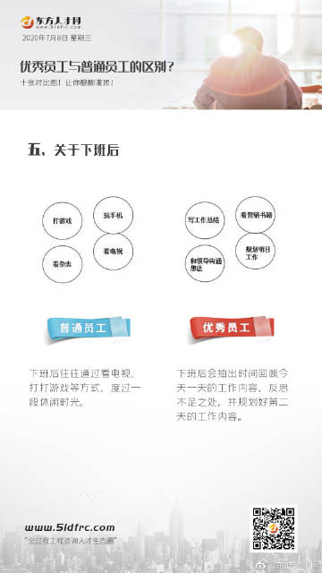 办公室招聘人才网官网——企业人才的坚实后盾