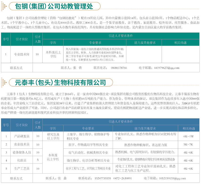 包头市人才网招聘信息概览