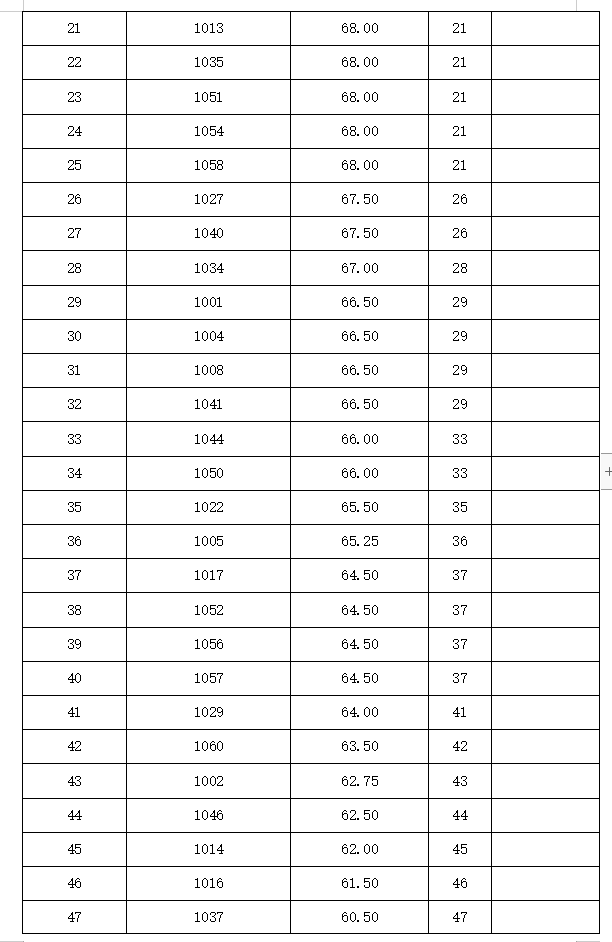 白水县学生考试网登录，便捷的学习与考试平台