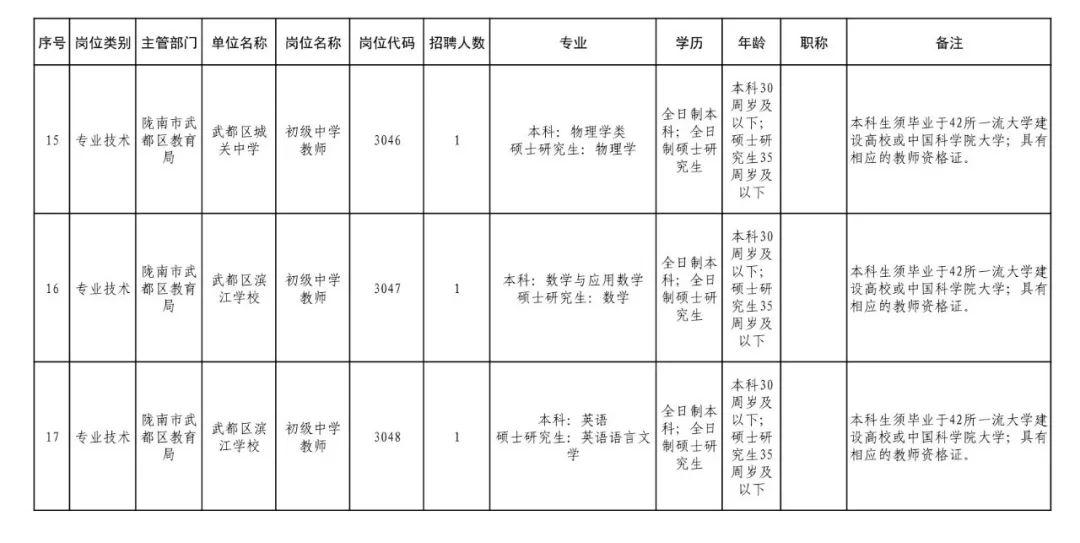 白银市人才网，连接人才与机遇的桥梁