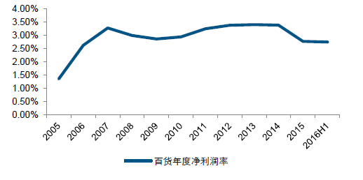 热点 第189页