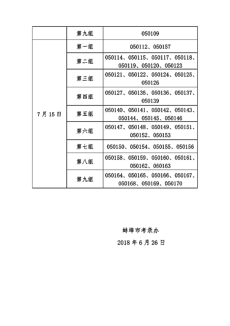 蚌埠公务员报考条件详解