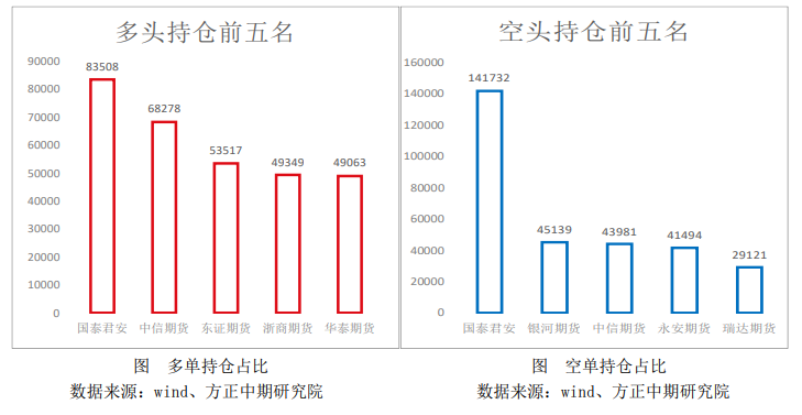 薄壁不锈钢管板价格及其市场趋势分析