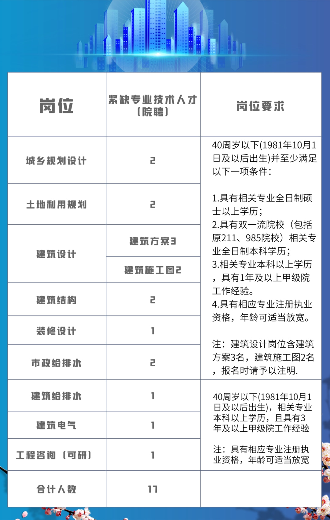 百度绍兴人才网最新招聘动态深度解析