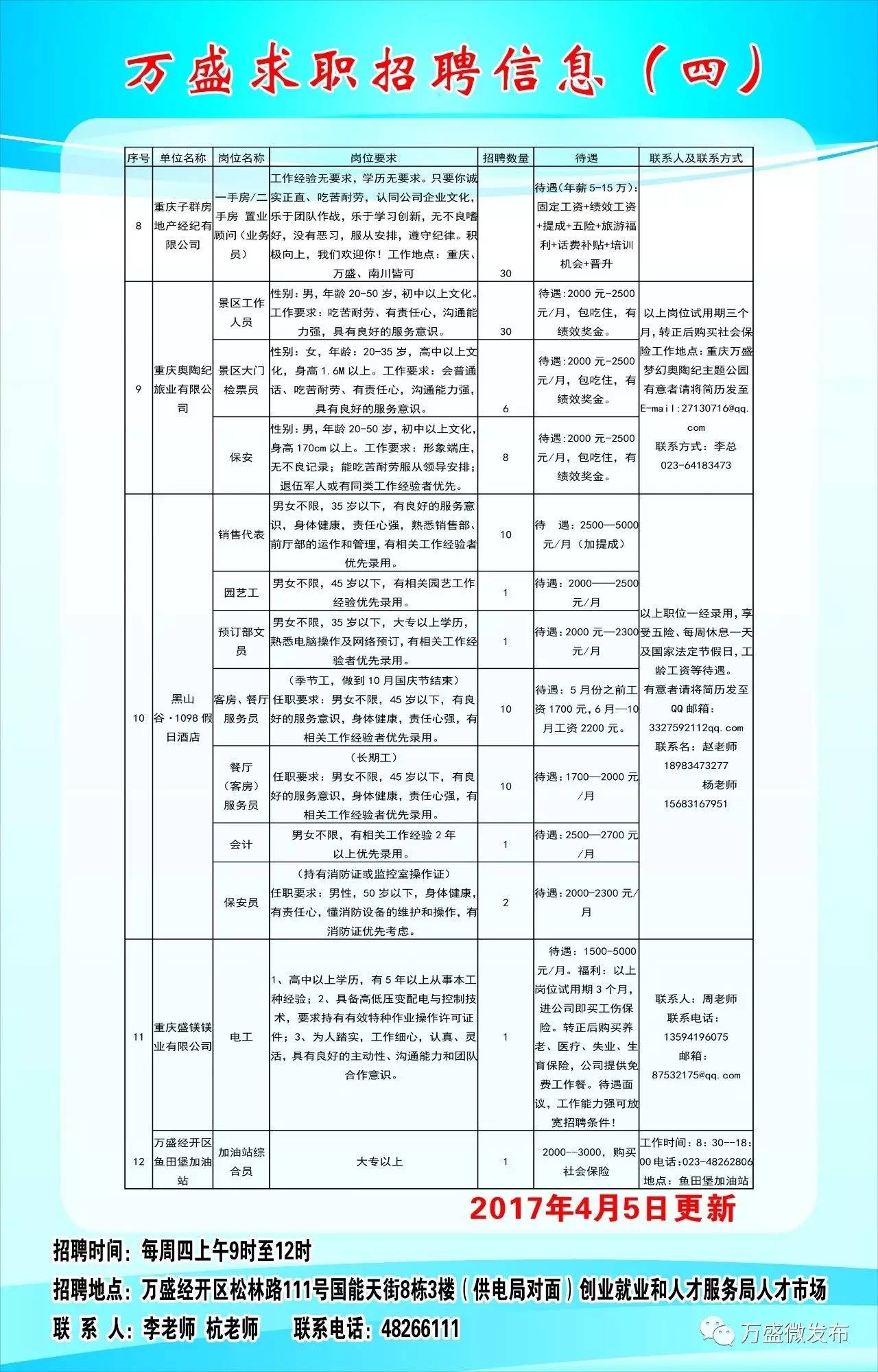 巴南区最新招工招聘信息概览