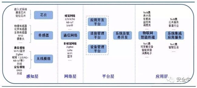 百货批发厂家直批合作模式，探索供应链的新机遇与挑战