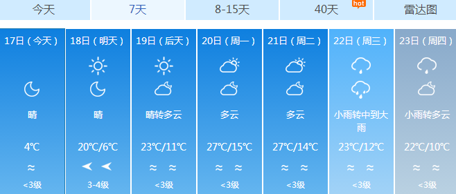 白仓最新招聘信息及招工动态