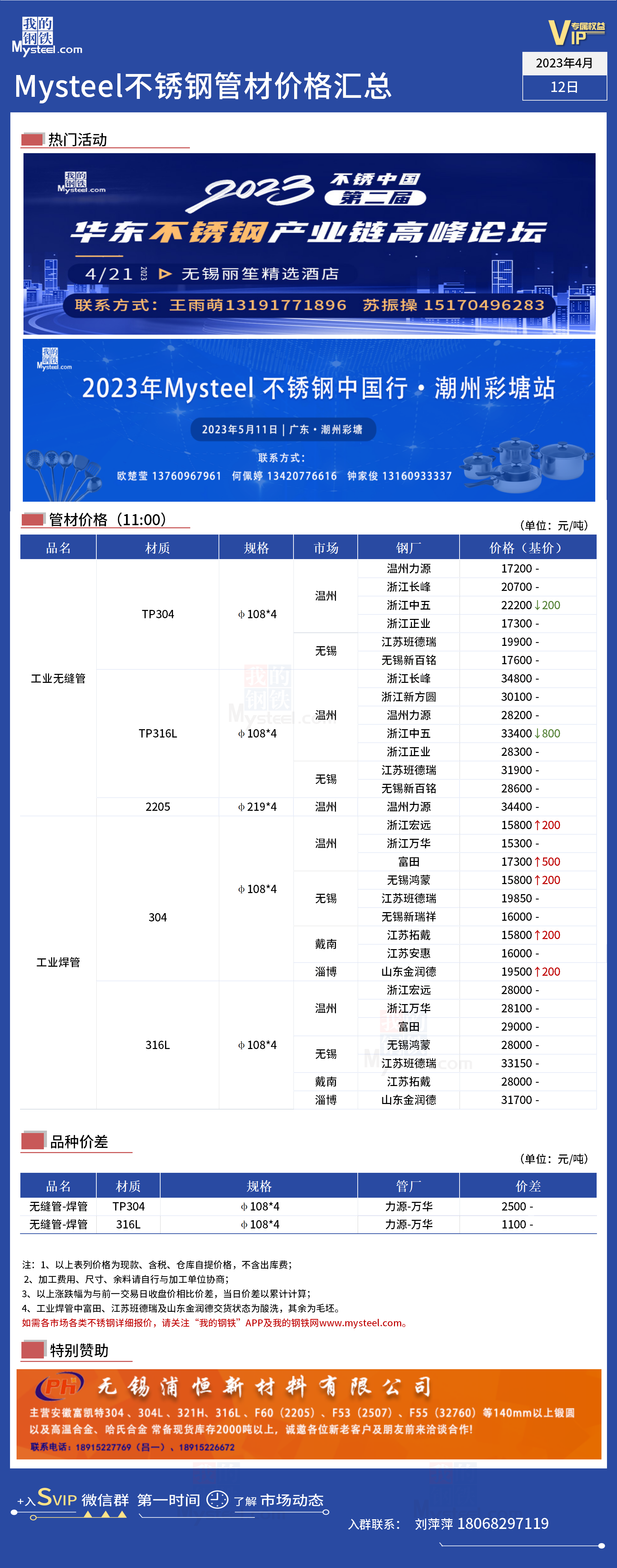 澳门镜面不锈钢管价格研究，市场分析与影响因素探讨