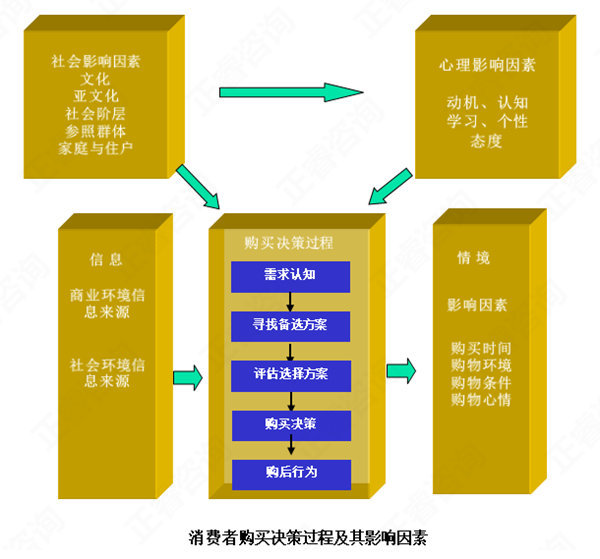 百货超市头像，塑造品牌形象与顾客体验的关键要素