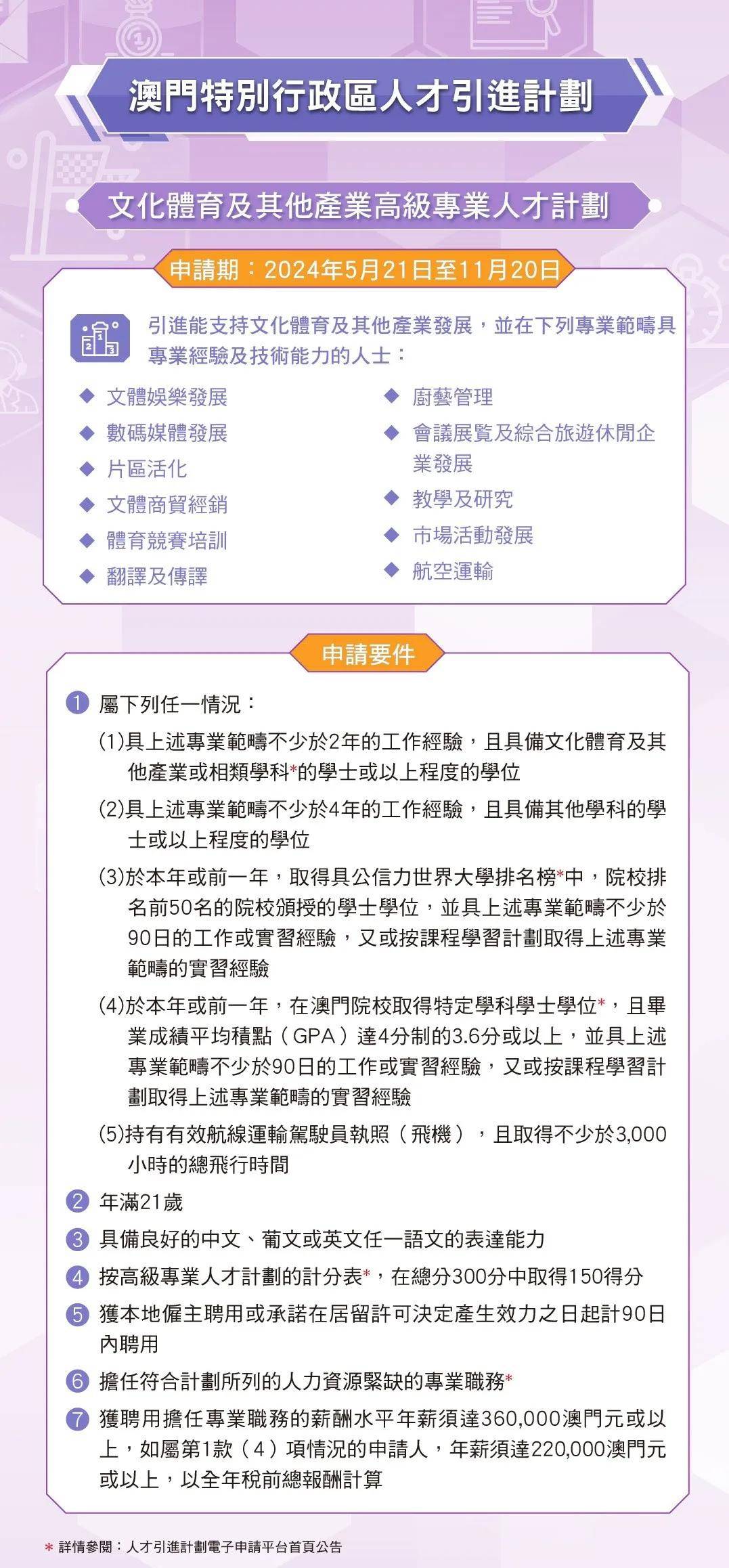 澳门人才网招聘网——连接企业与人才的桥梁